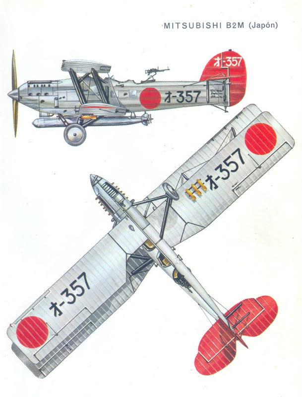 b2m1